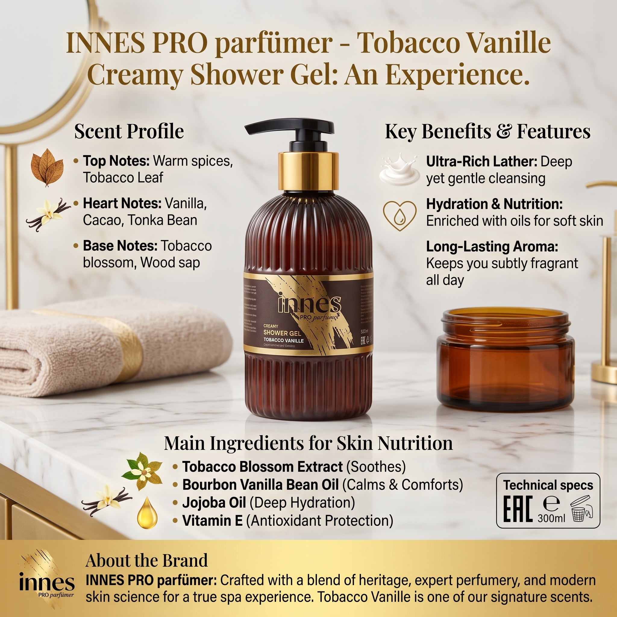 PRO Perfumer Creamy Shower Gel Collection ( 300 ml)
