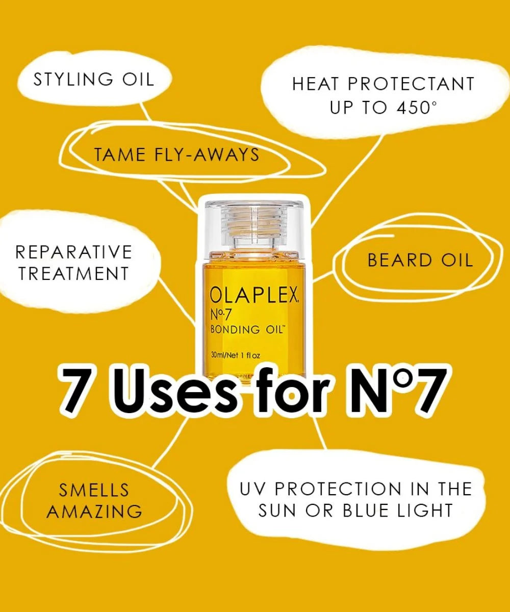 OLAPLEX Nº.7 Bonding Oil